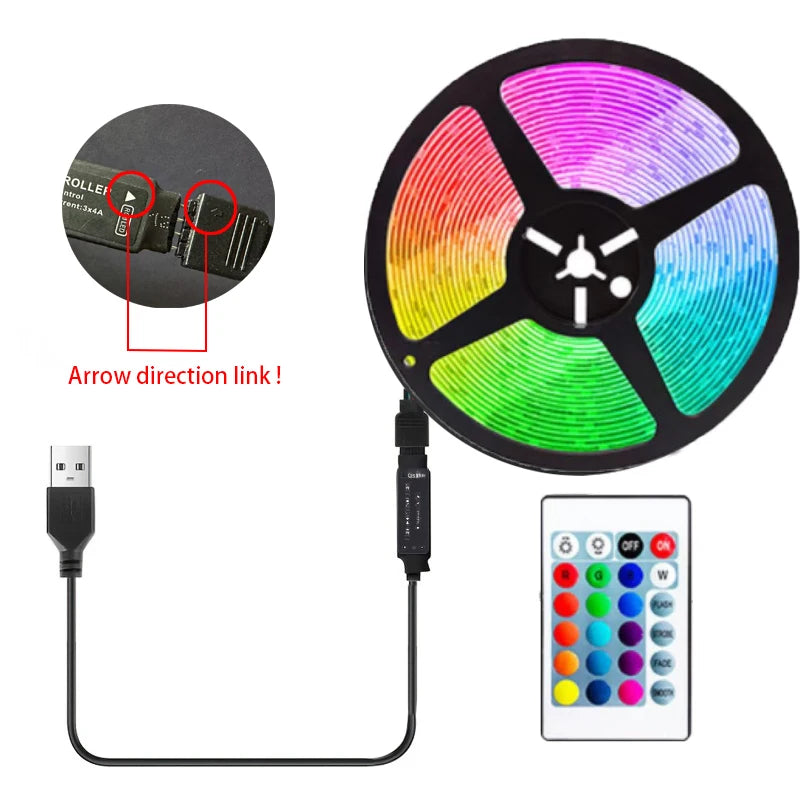 Lumière Led multicolore 5050 RGB avec prise USB, 5M, 24 touches, lumière de fond TV, Bar, salle de jeux, décoration de fête familiale, veilleuse