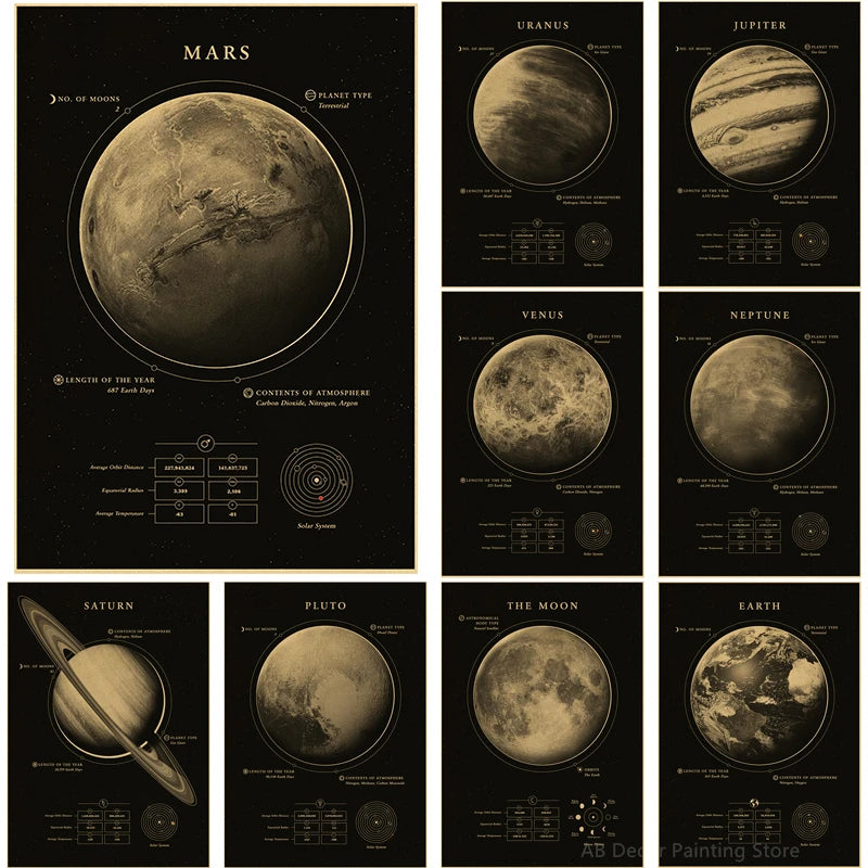 Planets and Universe Retro Space Mars Venus Moon Posters Astronomy Prints Poster Vintage Home Room Cafe Decor Art Wall Painting