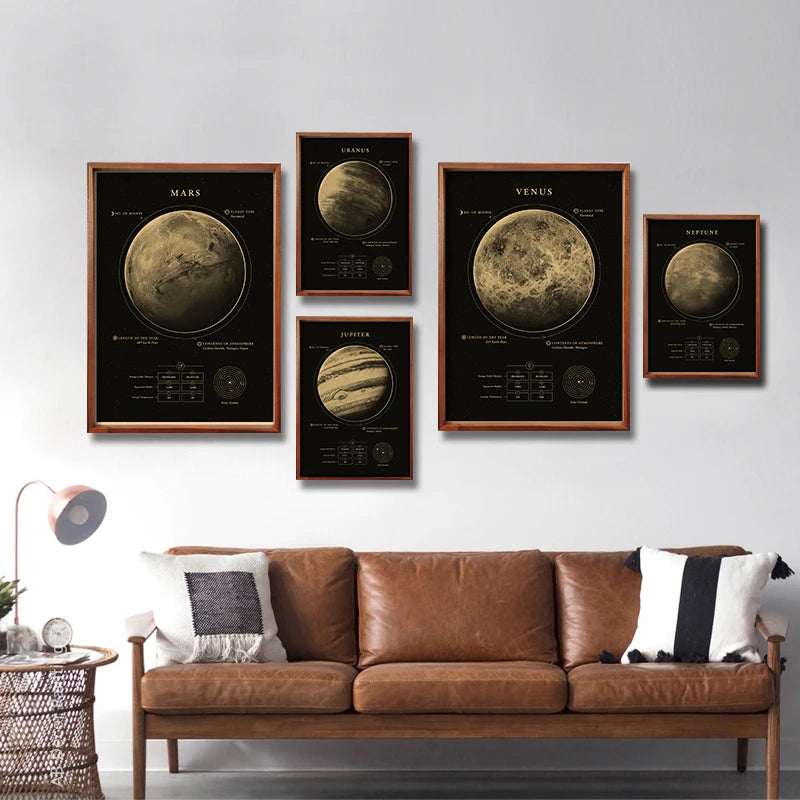 Affiches rétro de planètes et d'univers, Mars, vénus, lune, imprimés d'astronomie, Vintage, décor de salle de maison, café, peinture murale artistique