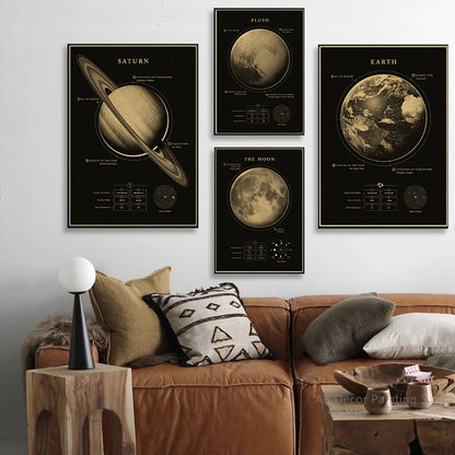 Affiches rétro de planètes et d'univers, Mars, vénus, lune, imprimés d'astronomie, Vintage, décor de salle de maison, café, peinture murale artistique