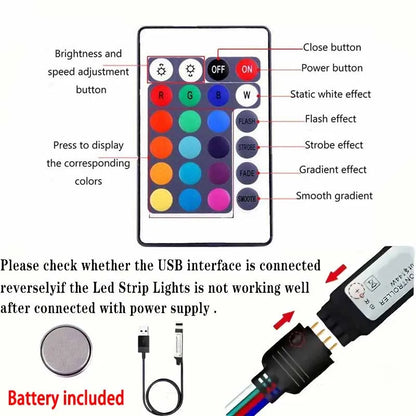 Lumière Led multicolore 5050 RGB avec prise USB, 5M, 24 touches, lumière de fond TV, Bar, salle de jeux, décoration de fête familiale, veilleuse